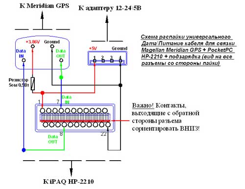 Схема распайки универсального кабеля. Нажать для увеличения